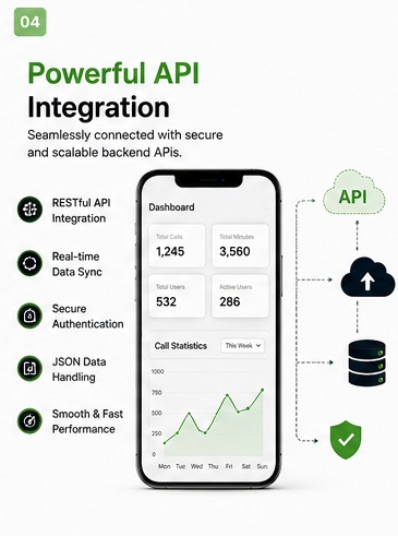 Flutter Development Cost in UAE